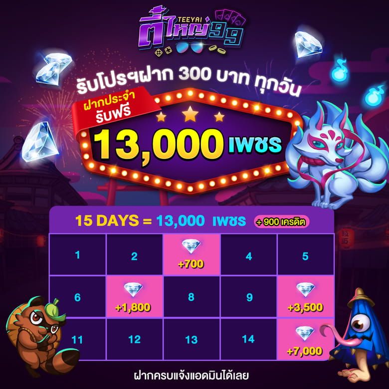 Promotion always thumnail